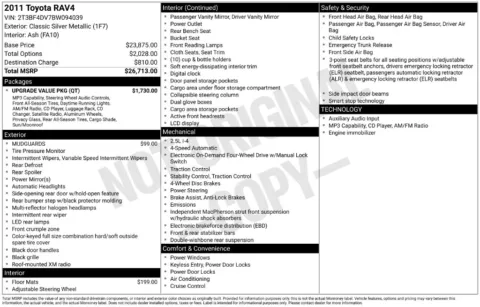 Photos of 2011 Toyota RAV4 for sale in Columbus, NE at Gregg Young Toyota of Columbus