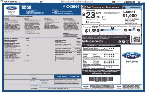 Photos of 2018 Ford Edge SEL for sale in Columbus, NE at Gregg Young Toyota of Columbus