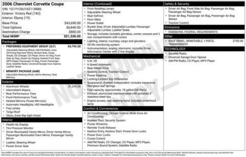 Photos of 2006 Chevrolet Corvette for sale in Omaha, NE at Gregg Young Chevrolet - Omaha