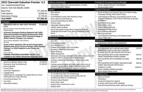 Photos of 2022 Chevrolet Suburban Premier for sale in Omaha, NE at Gregg Young Chevrolet - Omaha