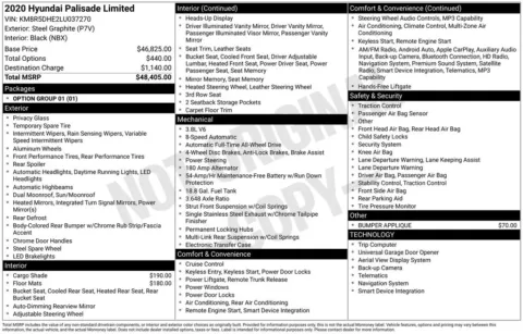 Photos of 2020 Hyundai Palisade Limited for sale in Omaha, NE at Gregg Young Chevrolet - Omaha