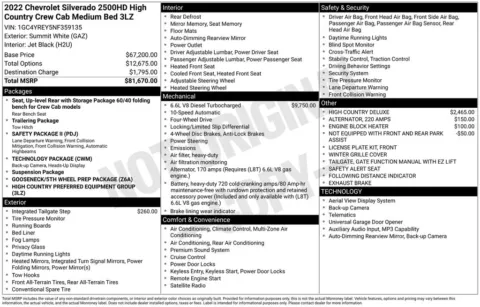 Photos of 2022 Chevrolet Silverado 2500HD High Country for sale in Omaha, NE at Gregg Young Chevrolet - Omaha