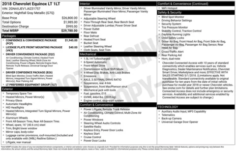 Photos of 2018 Chevrolet Equinox LT for sale in Omaha, NE at Gregg Young Chevrolet - Omaha