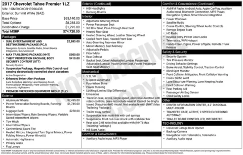 Photos of 2017 Chevrolet Tahoe Premier for sale in Omaha, NE at Gregg Young Chevrolet - Omaha