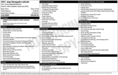 Photos of 2021 JEEP RENEGADE LATITU 80th Edition for sale in Omaha, NE at Gregg Young Chevrolet - Omaha