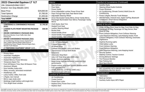 Photos of 2022 Chevrolet Equinox LT for sale in Omaha, NE at Gregg Young Chevrolet - Omaha