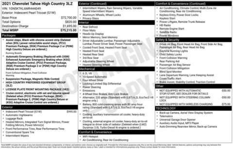 Photos of 2021 Chevrolet Tahoe High Country for sale in Omaha, NE at Gregg Young Chevrolet - Omaha