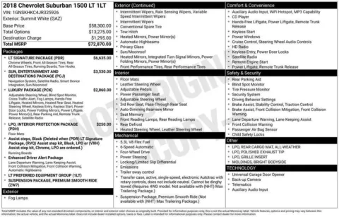 Another view of 2018 CHEVROLET K1500 SUBURBAN LT for sale in Omaha, NE at Gregg Young Chevrolet - Omaha