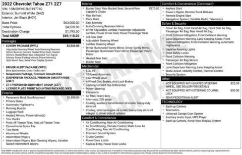 Photos of 2022 CHEVROLET TAHOE Z71 for sale in Omaha, NE at Gregg Young Chevrolet - Omaha