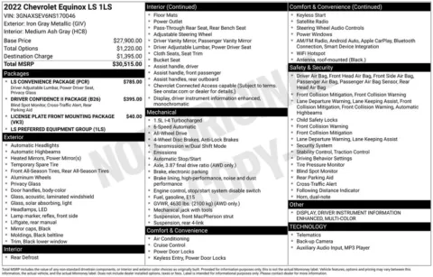 Photos of 2022 Chevrolet Equinox LS for sale in Omaha, NE at Gregg Young Chevrolet - Omaha