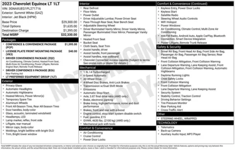 Photos of 2023 Chevrolet Equinox LT for sale in Omaha, NE at Gregg Young Chevrolet - Omaha