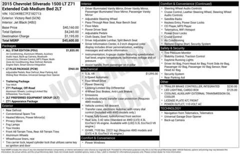 Photos of 2015 Chevrolet Silverado 1500 LT for sale in Omaha, NE at Gregg Young Chevrolet - Omaha