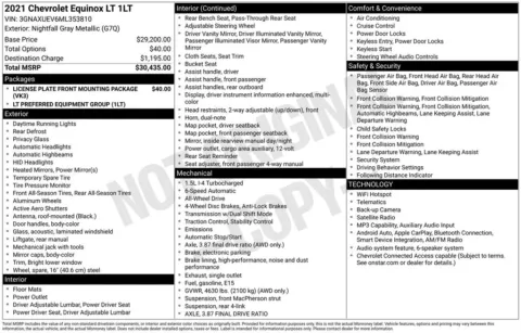 Photos of 2021 Chevrolet Equinox LT for sale in Omaha, NE at Gregg Young Chevrolet of Omaha