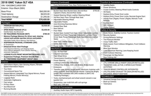 Photos of 2018 GMC Yukon SLT for sale in Omaha, NE at Gregg Young Chevrolet of Omaha