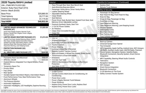 Photos of 2020 Toyota RAV4 Limited for sale in Omaha, NE at Gregg Young Chevrolet of Omaha