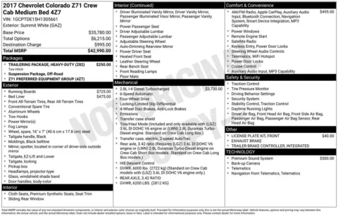 Photos of 2017 Chevrolet Colorado Z71 for sale in Omaha, NE at Gregg Young Chevrolet of Omaha