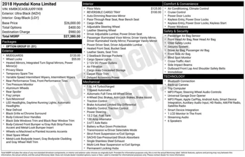 Photos of 2018 Hyundai Kona Limited for sale in Omaha, NE at Gregg Young Chevrolet of Omaha