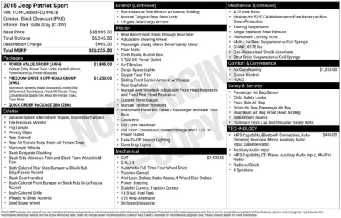 Photos of 2015 Jeep Patriot Sport for sale in Omaha, NE at Gregg Young Chevrolet of Omaha