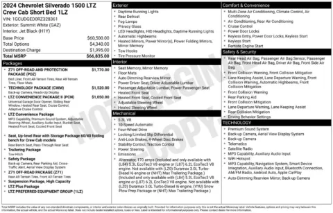 Photos of 2024 Chevrolet Silverado 1500 LTZ for sale in Omaha, NE at Gregg Young Chevrolet of Omaha