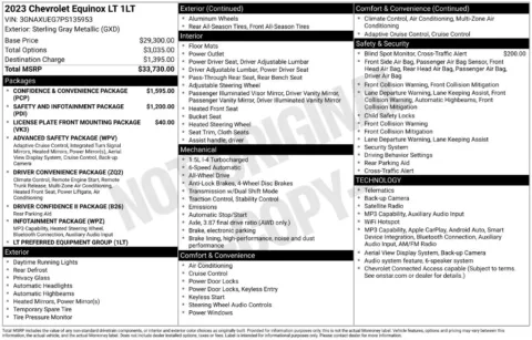 Photos of 2023 Chevrolet Equinox LT for sale in Omaha, NE at Gregg Young Chevrolet of Omaha
