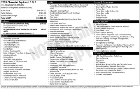 Photos of 2020 Chevrolet Equinox LS for sale in Omaha, NE at Gregg Young Chevrolet of Omaha