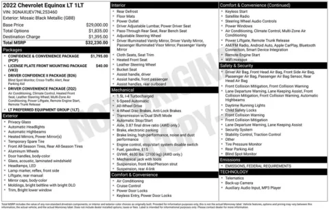 Photos of 2022 Chevrolet Equinox LT for sale in Omaha, NE at Gregg Young Chevrolet - Omaha