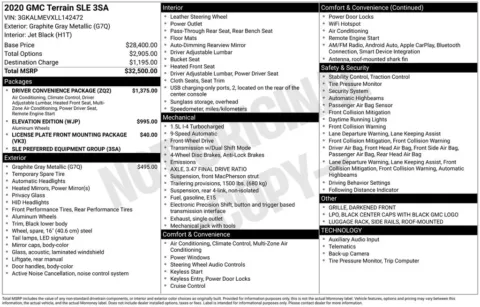 Photos of 2020 GMC Terrain SLE for sale in Atlantic, IA at Gregg Young Atlantic