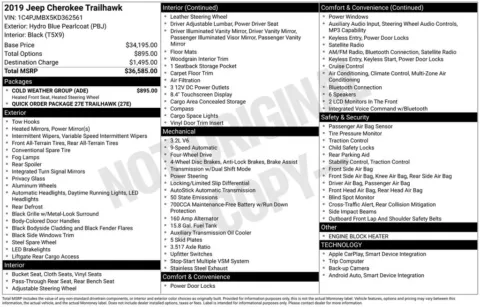 Photos of 2019 Jeep Cherokee Trailhawk for sale in Atlantic, IA at Gregg Young Atlantic