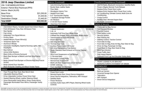 Photos of 2018 Jeep Cherokee Limited for sale in Atlantic, IA at Gregg Young Atlantic