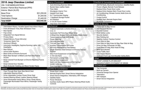 Photos of 2018 Jeep Cherokee Limited for sale in Atlantic, IA at Gregg Young Atlantic