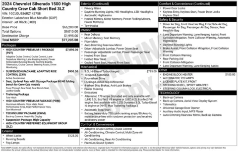 Photos of 2024 Chevrolet Silverado 1500 High Country for sale in Atlantic, IA at Gregg Young Atlantic