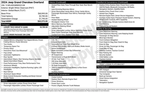 Photos of 2024 Jeep Grand Cherokee Overland for sale in Atlantic, IA at Gregg Young Chevrolet GMC Atlantic