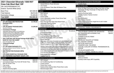 Photos of 2021 Chevrolet Silverado 1500 RST for sale in Atlantic, IA at Gregg Young Atlantic