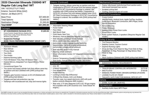 Photos of 2020 Chevrolet Silverado 2500HD Work Truck for sale in Atlantic, IA at Gregg Young Atlantic