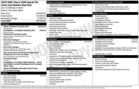 Photos of 2020 GMC Sierra 2500HD Denali for sale in Indianola, IA at Gregg Young Buick GMC Indianola