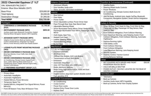 Photos of 2022 Chevrolet Equinox LT for sale in Indianola, IA at Gregg Young Buick GMC Indianola