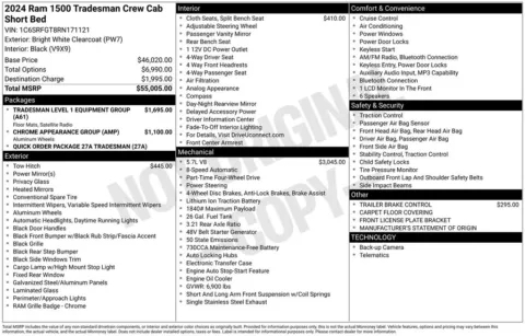 Photos of 2024 Ram 1500 Tradesman for sale in Indianola, IA at Gregg Young Buick GMC Indianola