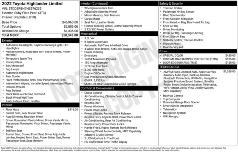 Photos of 2022 Toyota Highlander Limited for sale in Columbus, NE at Gregg Young Chevrolet GMC of Columbus