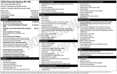 Photos of 2024 Chevrolet Equinox RS for sale in Columbus, NE at Gregg Young Chevrolet GMC of Columbus