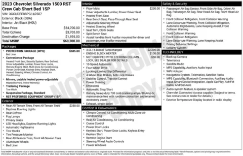Photos of 2023 Chevrolet Silverado 1500 RST for sale in Columbus, NE at Gregg Young Chevrolet GMC of Columbus