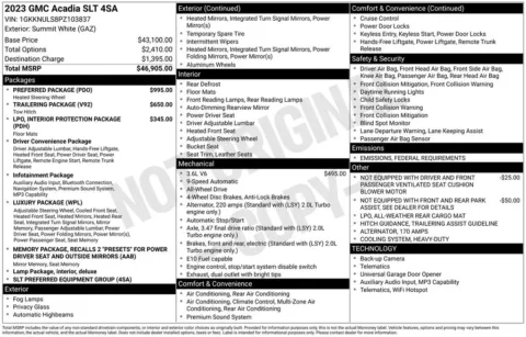 Photos of 2023 GMC Acadia SLT for sale in Columbus, NE at Gregg Young Chevrolet GMC of Columbus