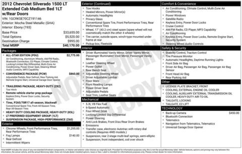 Photos of 2012 Chevrolet Silverado 1500 LT for sale in Newton, IA at Gregg Young Newton