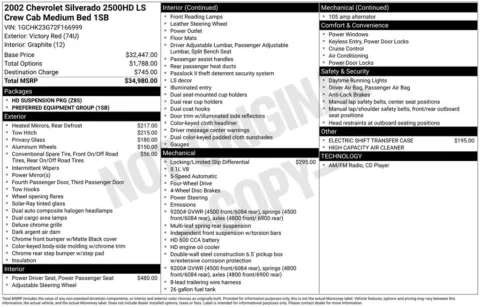 Photos of 2002 Chevrolet Silverado 2500HD LS for sale in Newton, IA at Gregg Young Newton