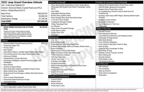 Photos of 2022 Jeep Grand Cherokee Altitude for sale in Newton, IA at Gregg Young Newton