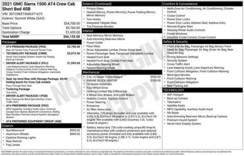 Photos of 2021 GMC Sierra 1500 AT4 for sale in Newton, IA at Gregg Young Newton