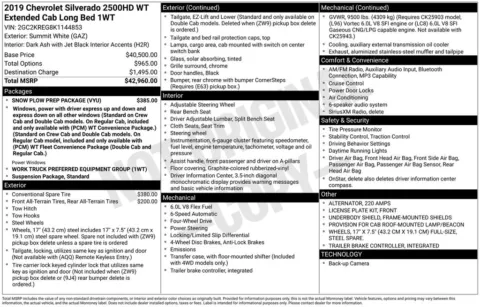 Photos of 2019 Chevrolet Silverado 2500HD Work Truck for sale in Newton, IA at Gregg Young Newton