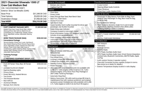 Photos of 2021 Chevrolet Silverado 1500 LT for sale in Newton, IA at Gregg Young Newton