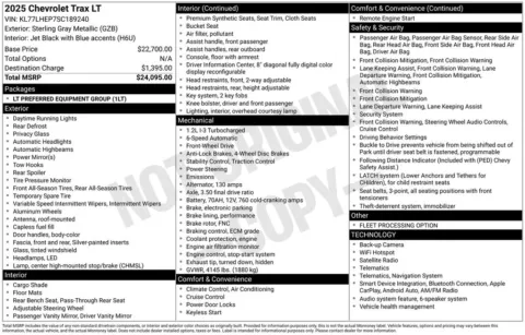 Photos of 2025 Chevrolet Trax LT for sale in Newton, IA at Gregg Young Newton