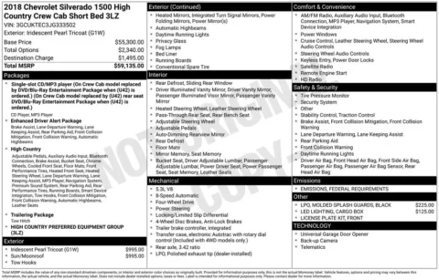 Photos of 2018 Chevrolet Silverado 1500 High Country for sale in Newton, IA at Gregg Young Newton