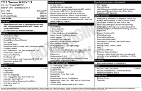 Photos of 2023 Chevrolet Bolt EV 1LT for sale in Newton, IA at Gregg Young Newton